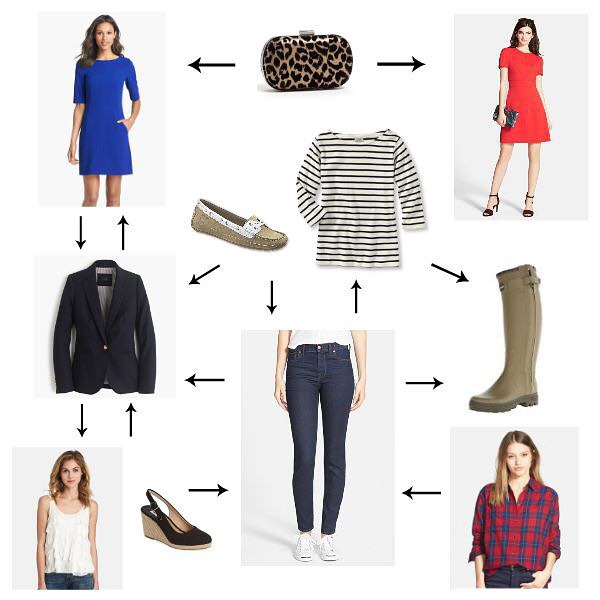 kate middleton, dress like kate, princess kate's wardrobe essentials, 