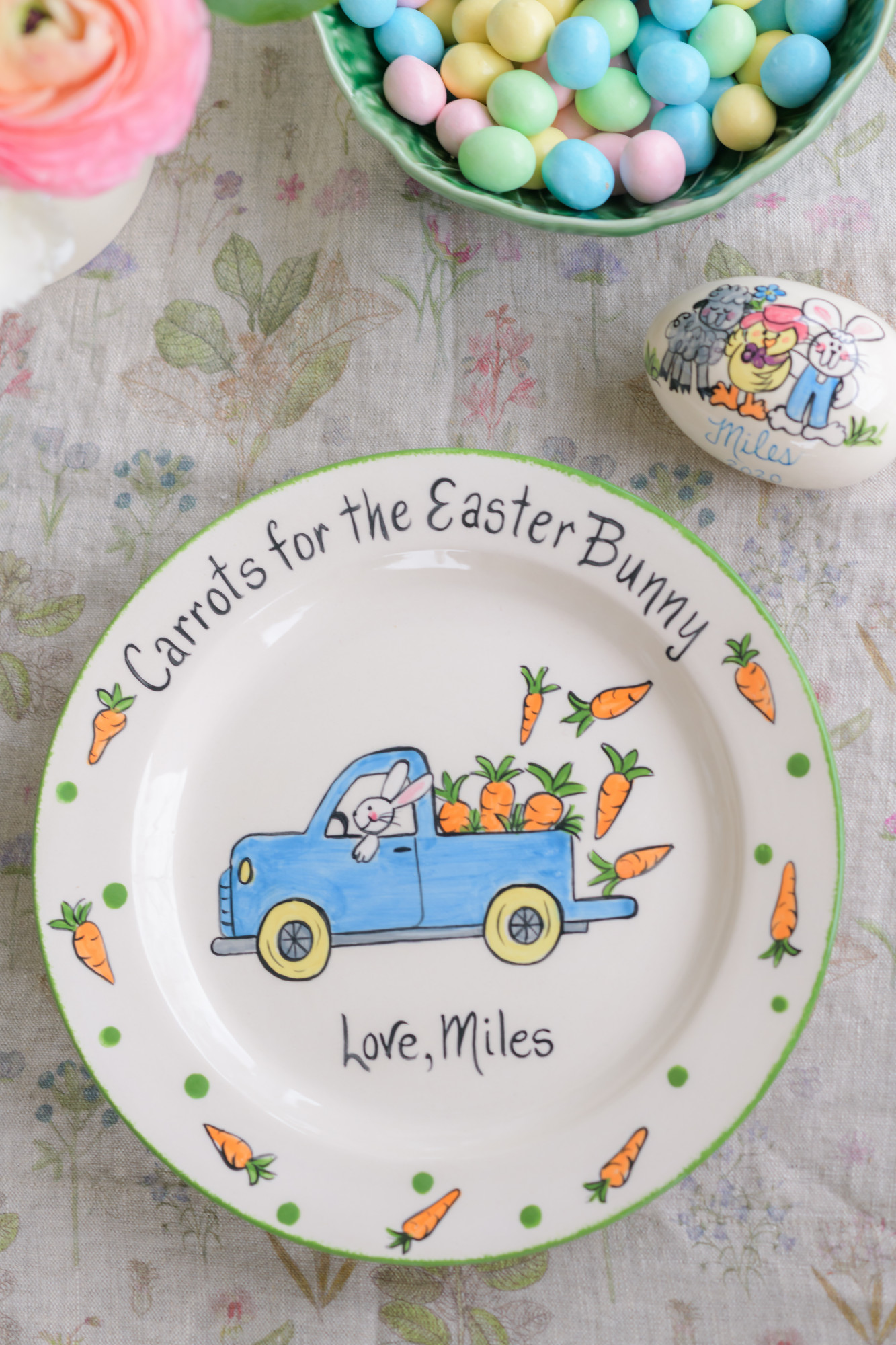 easter plate